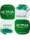 ACTIVIA DANONE YOGURT BIANCO 4X125 GR